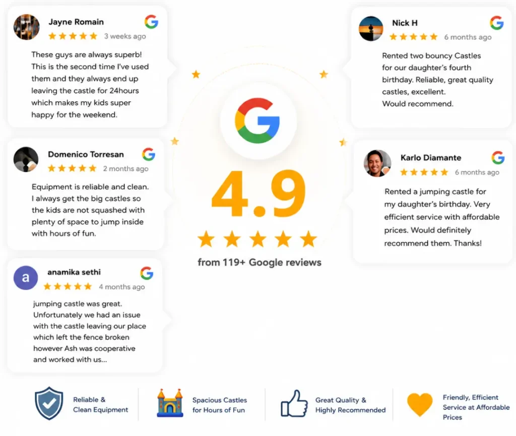 Ash Jumping Castles rated 4.9 stars from over 119 Google reviews