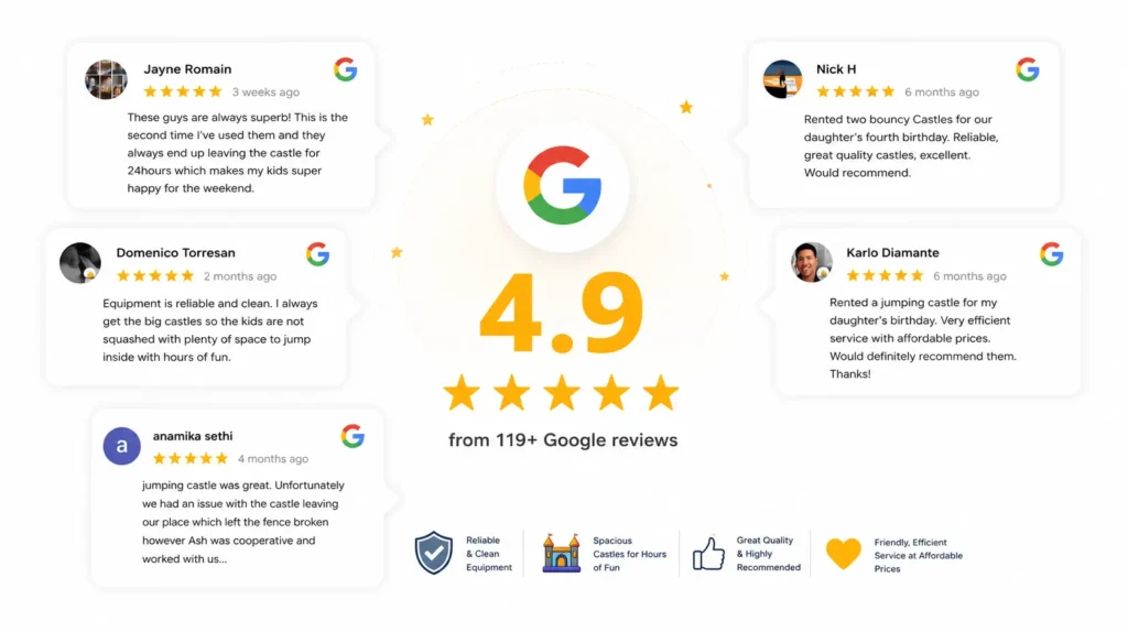 Ash Jumping Castles rated 4.9 stars from over 119 Google reviews